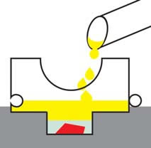 Histobloc