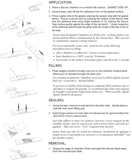 CoverWell Secure Seal Hybridization Chambers