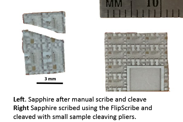 Cleaving Examples