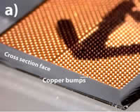 Copper Bumps After Cleave