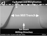 SEM image showing direction on ion mill poilish