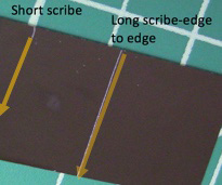 Cleaving Examples