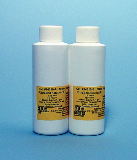 Picture of Ultrabed Low Viscosity Kit