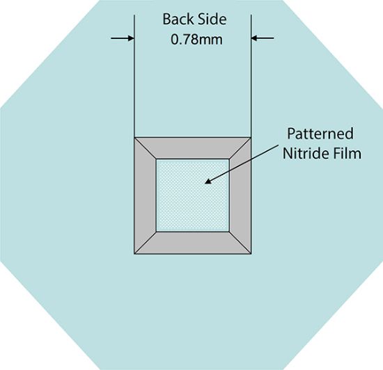 Picture of Graphene On Silicon Nitride, 2.5 µm, 3-5 Layers