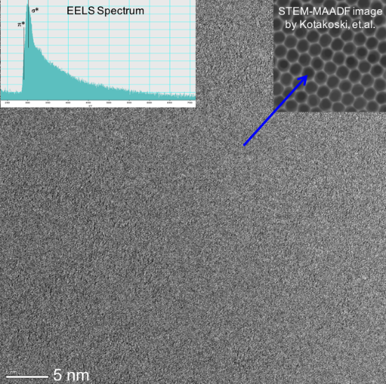 Picture of Graphene On Ultra-Flat Thermal SiO2, 1 Layer
