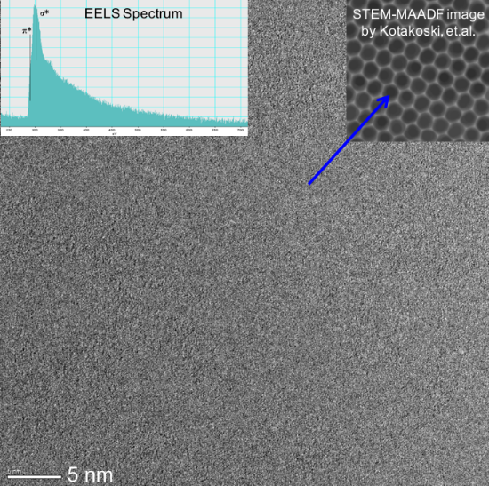 Picture of Graphene on Ultra-Flat Thermal SiO2, 2 layers