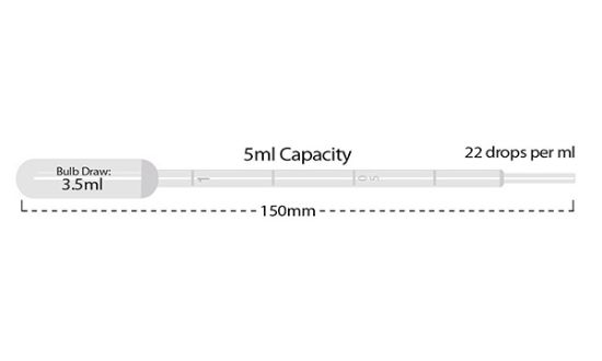 Picture of Pipette 5mL Large Bulb Sterile Ind Wrap 150mm