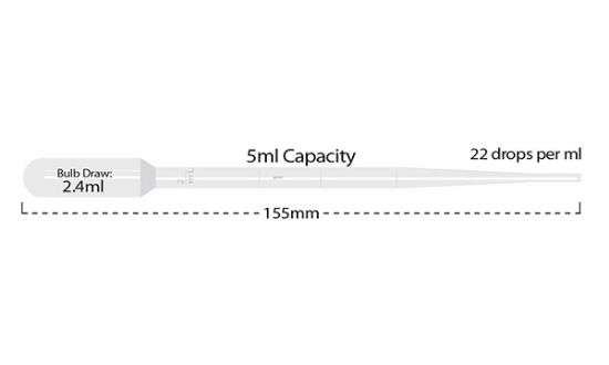 Picture of Pipette 5ml Lg Bulb Grad-1ml Non-Sterile Bulk 160mm