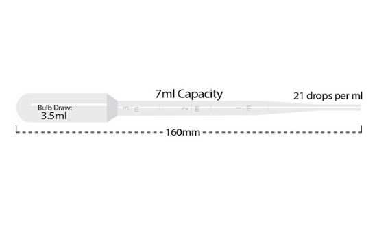 Picture of Pipette 7mL Large Bulb Graduated-3mL 20/Pk 160mm
