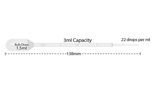 Picture of Pipette 3mL Short Bulb Graduated-1mL Sterile Ind Wrap 138mm