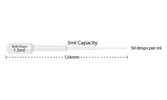 Picture of Pipette 1.5mL Small Bulb Extended Tip Sterile Ind Wrap 104mm