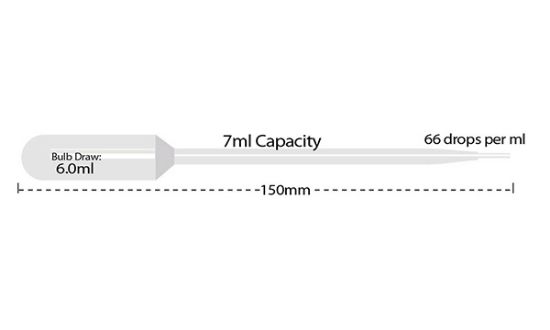 Picture of Pipette 7mL Large Bulb Extended Tip Non-Sterile Bulk 150mm