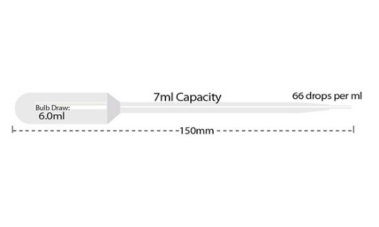 Picture of Pipette 7mL Large Bulb Extended Tip Sterile Ind Wrap 150mm