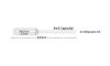 Picture of Pipette 4mL Short Stem Non-Sterile Bulk 83mm