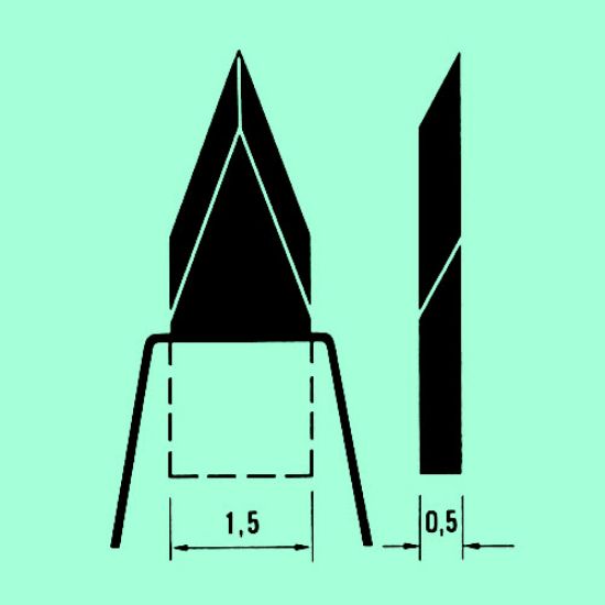 Picture of Resharpening Type L