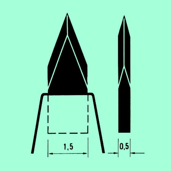 Picture of Resharpening Type M-L