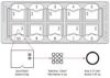 Picture of Quick-Read™ Microscope Slide with Grid