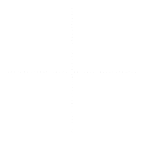 Picture of NE56 Broken Crosslines Graticule, 16mm