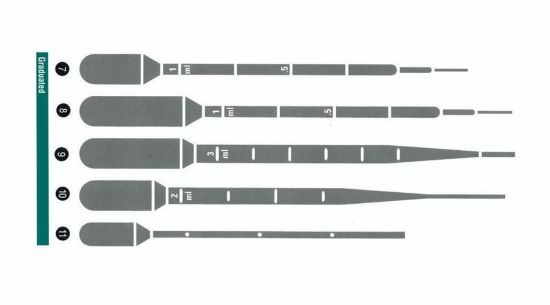 Picture of Graduated Transfer Pipettes, Sterile, 1.5mL