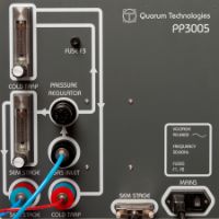 Picture of PP3006 CoolLok