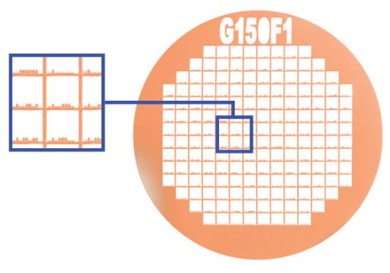 Picture of Gilder Finder Grids G150 Ni