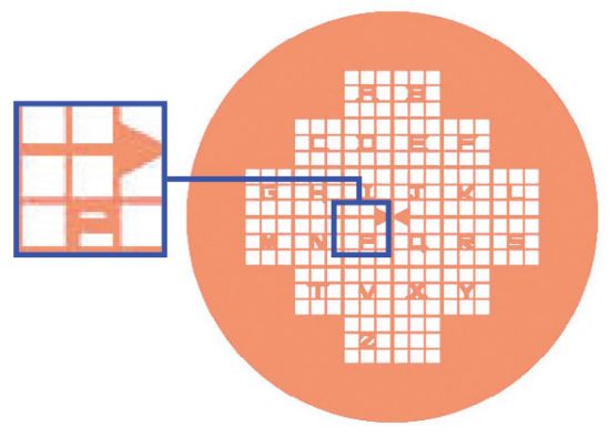 Picture of Finder 200 Mesh F2 Cu/Pd