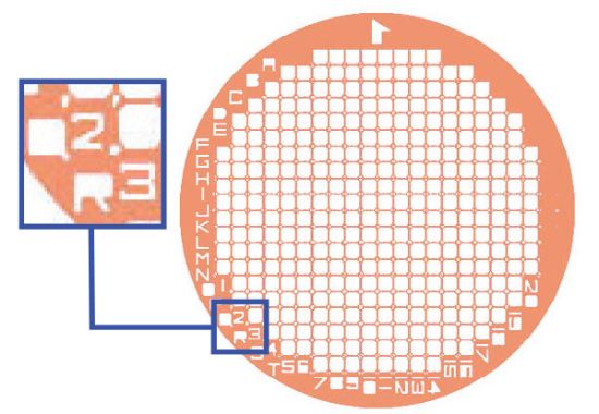 Picture of Finder, 200 Mesh HF3, Au