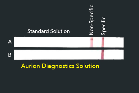 Aurion_Diagnostics_Diagram_3